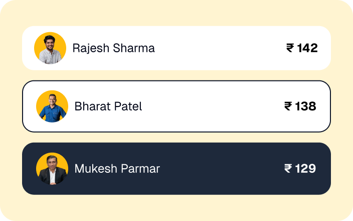 Pricing & Margin