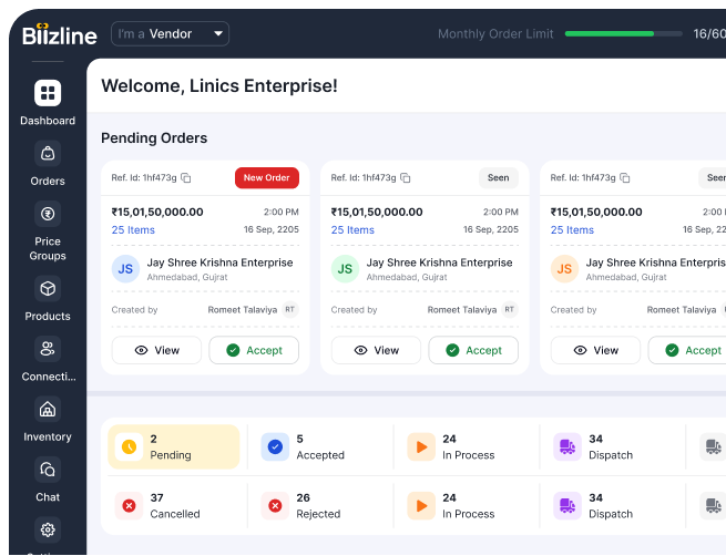 Biizline dashboard